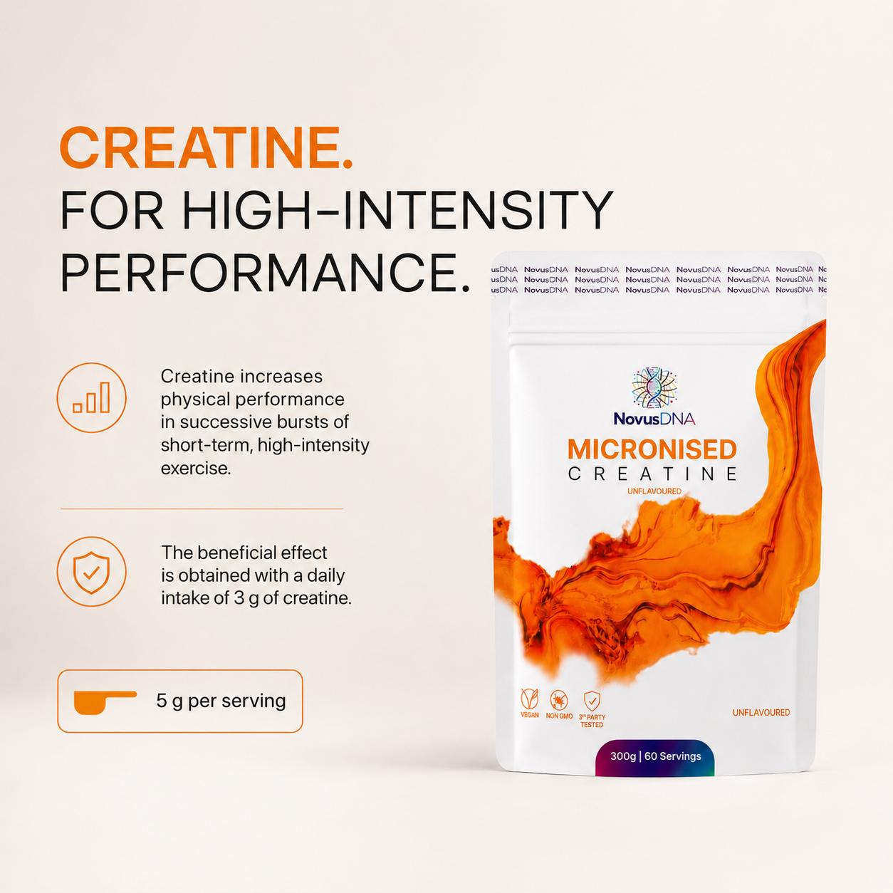Micronised Creatine