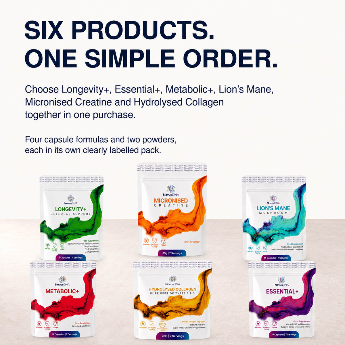 Longevity+ Full Stack | 7 Servings