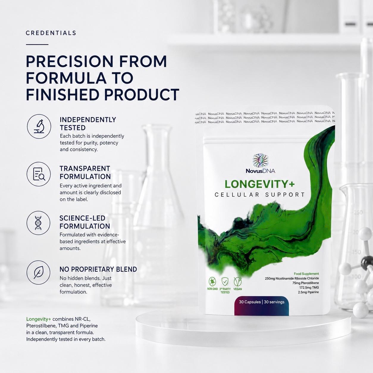 Longevity+ (30 Capsules)