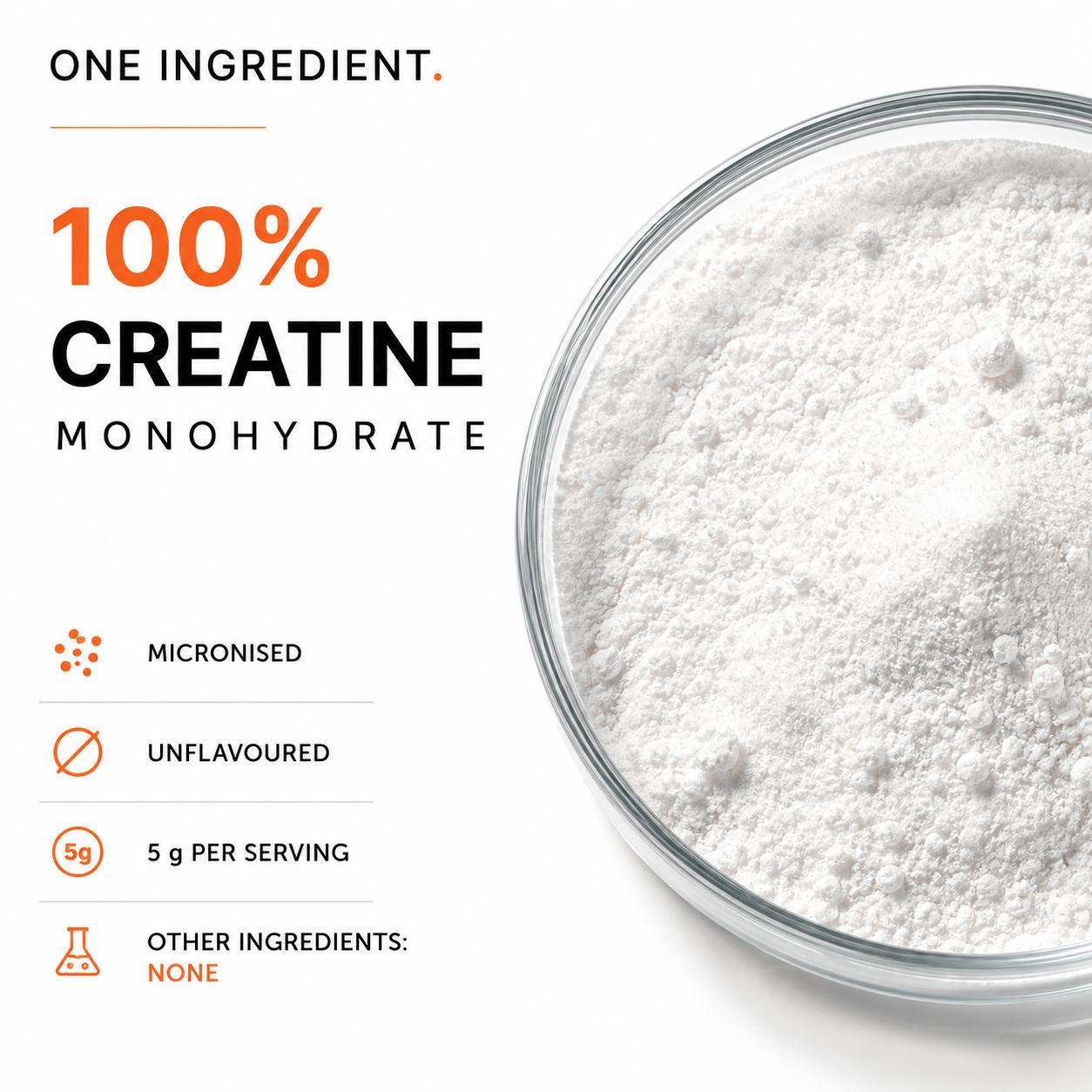 Micronised Creatine
