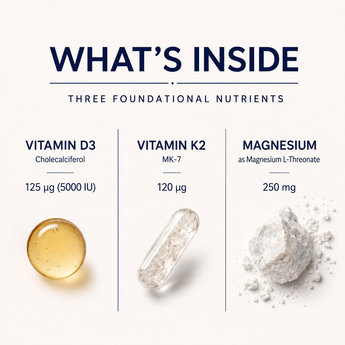 Essential+ | 7 Capsules