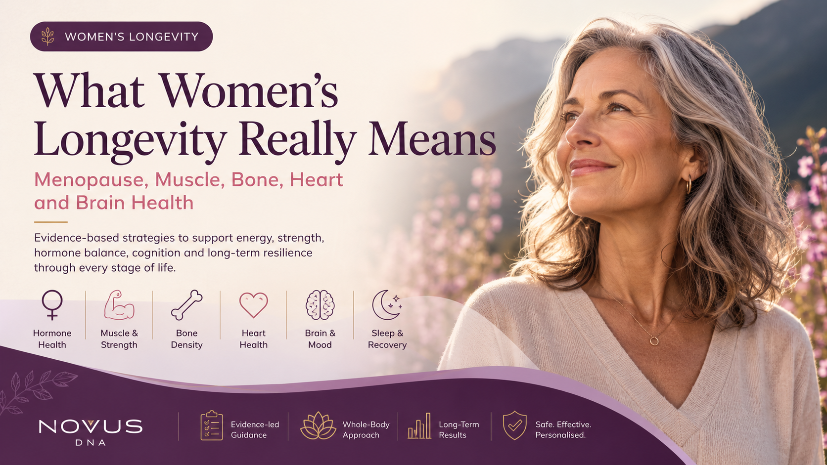 What Women’s Longevity Really Means: Menopause, Muscle, Bone, Heart and Brain Health