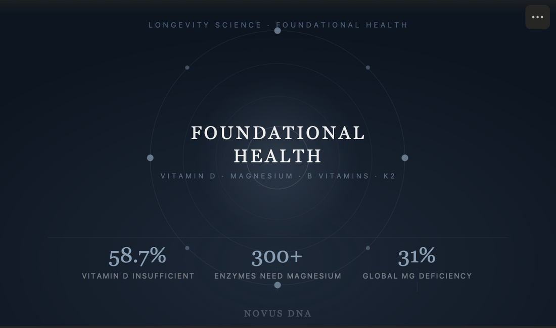 Why Your Foundational Nutrients Matter More With Age