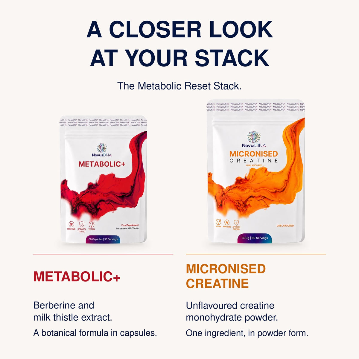 Metabolic Reset Stack