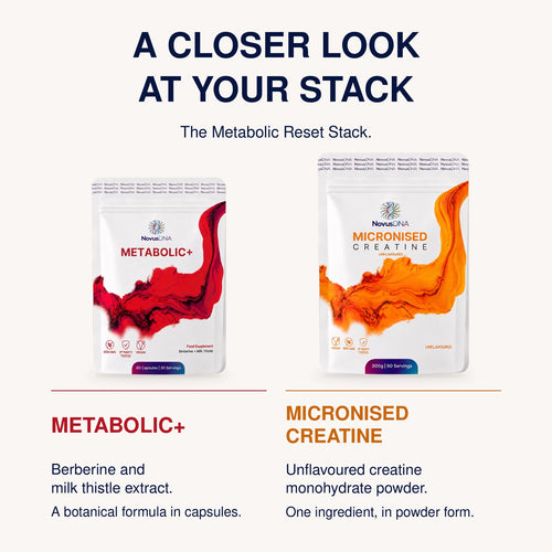 Load image 1 in gallery view. Metabolic Reset Stack