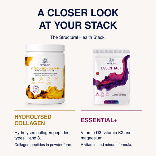 Load image 1 in gallery view. Structural Health Stack