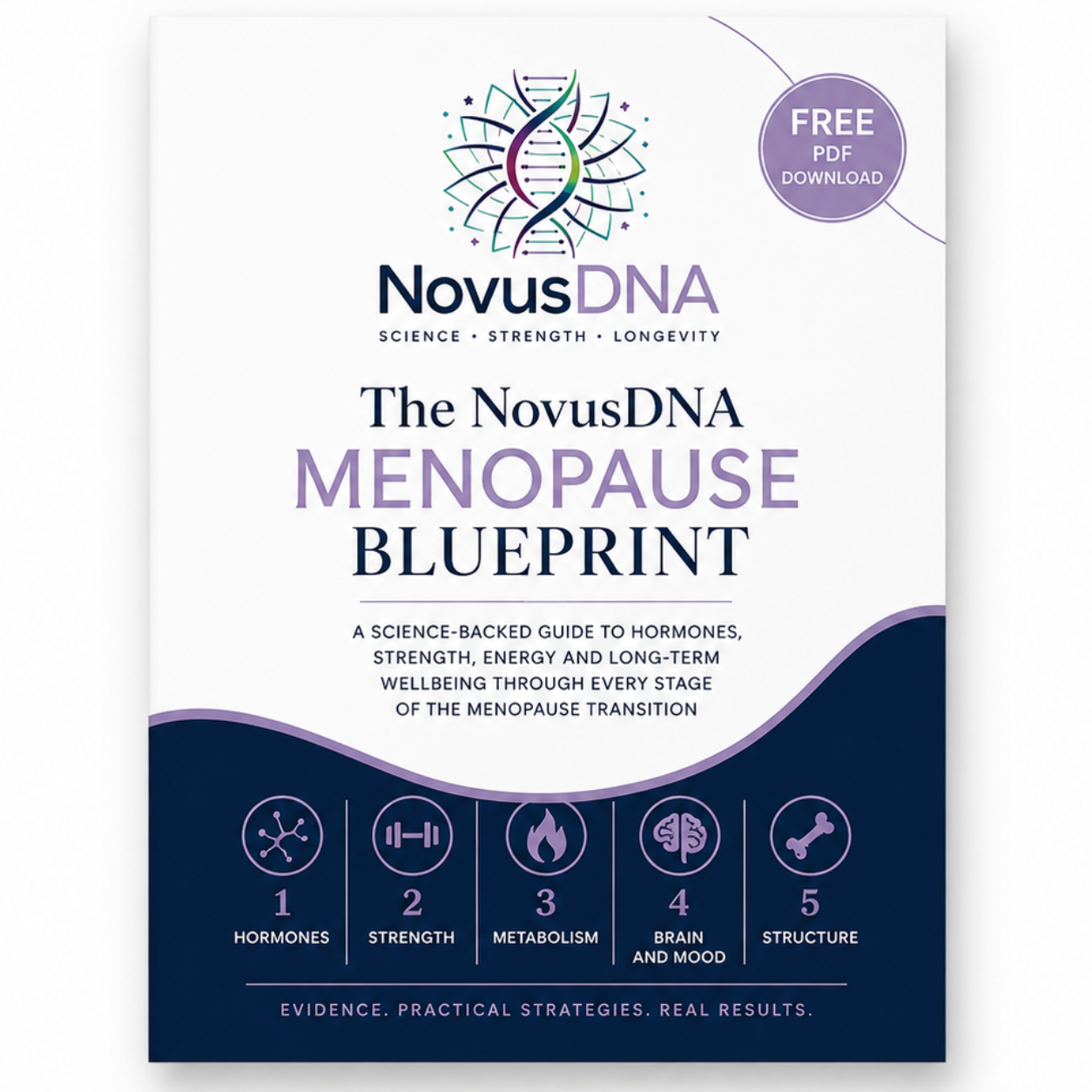 Free Menopause Blueprint | NovusDNA