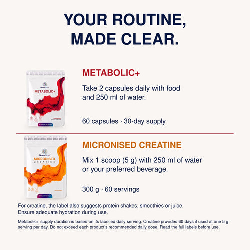 Load image 1 in gallery view. Metabolic Reset Stack