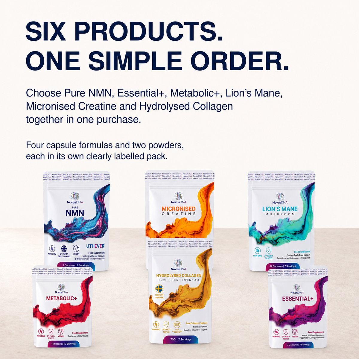 NMN Full Stack | 7 Servings