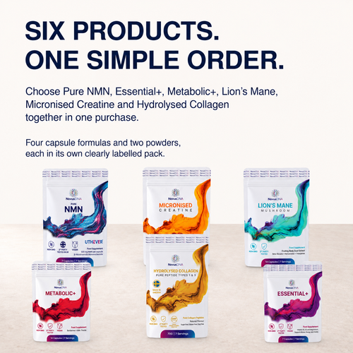 Load image 1 in gallery view. NMN Full Stack | 7 Servings