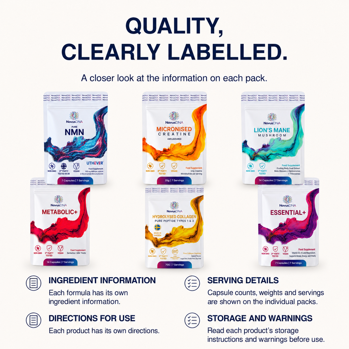 NMN Full Stack | 7 Servings