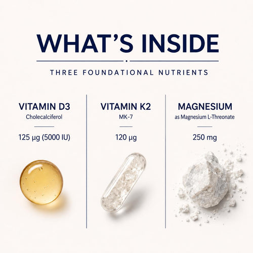 Load image 1 in gallery view. Essential+ | 7 Capsules