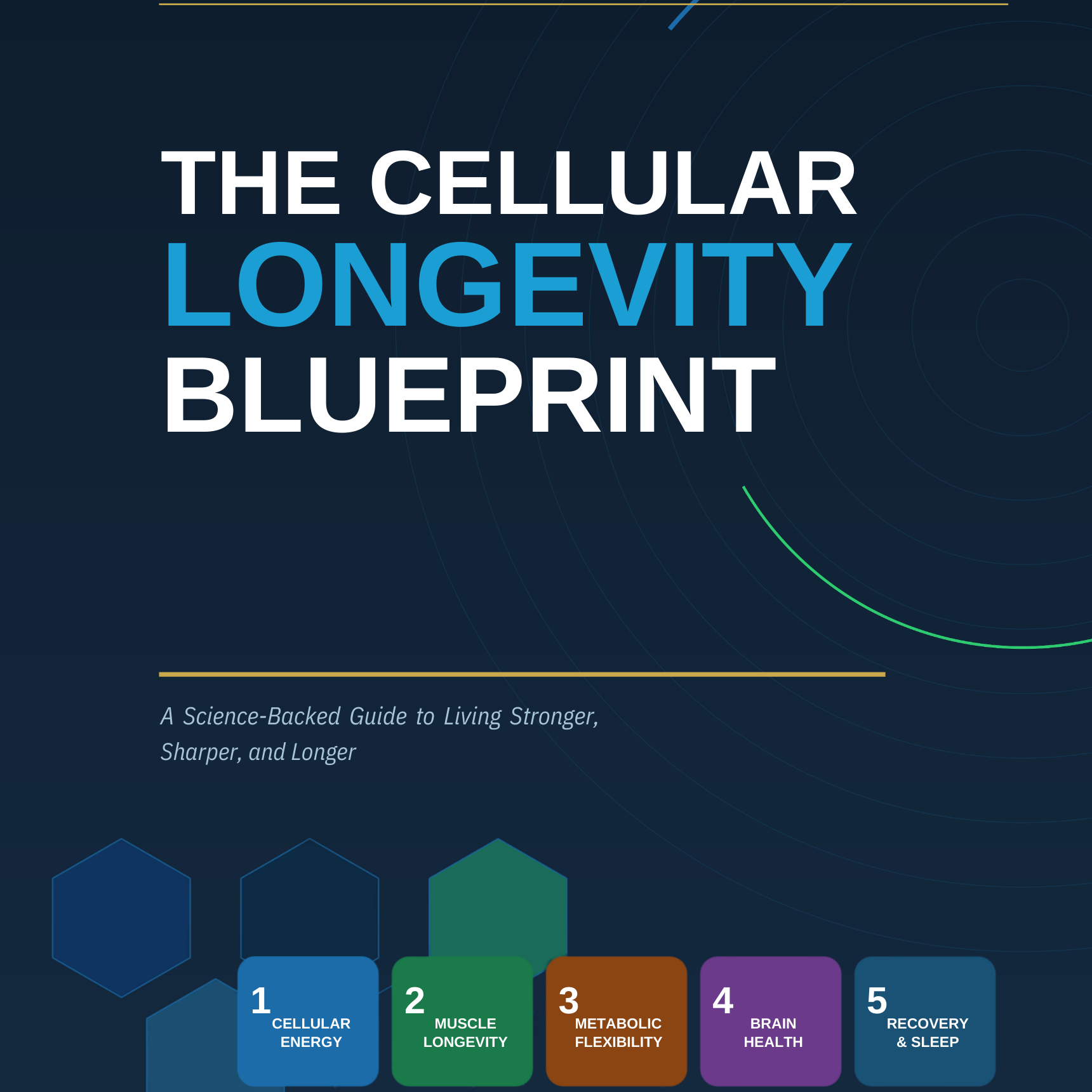 Cellular Longevity Blueprint